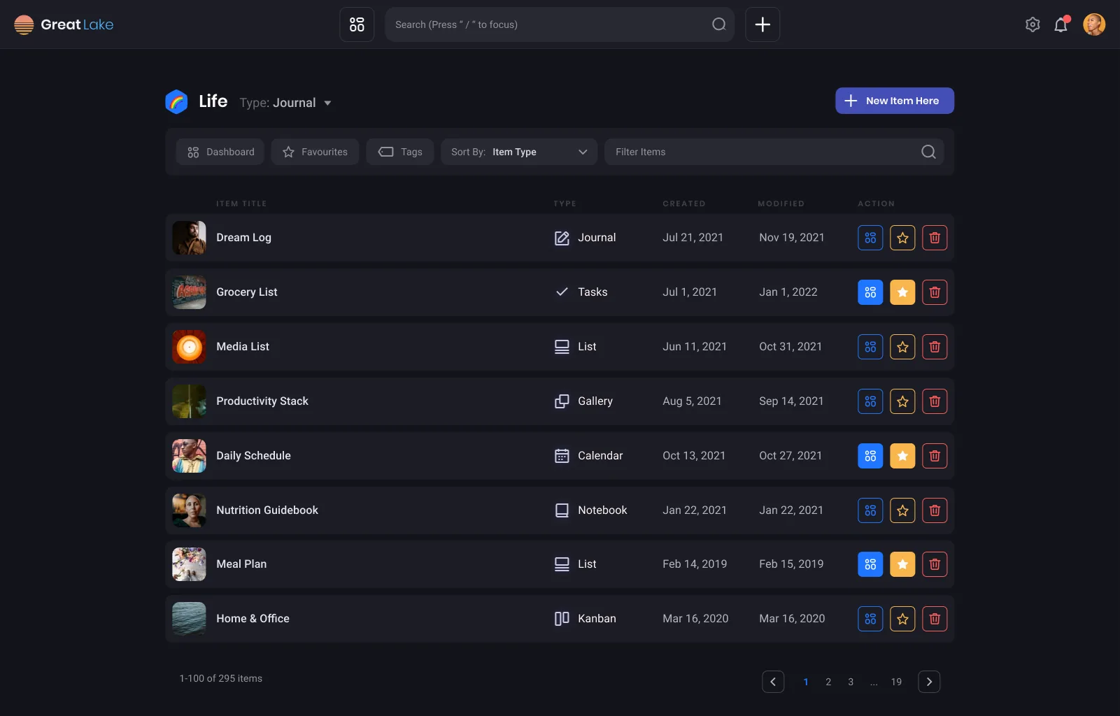 Item list