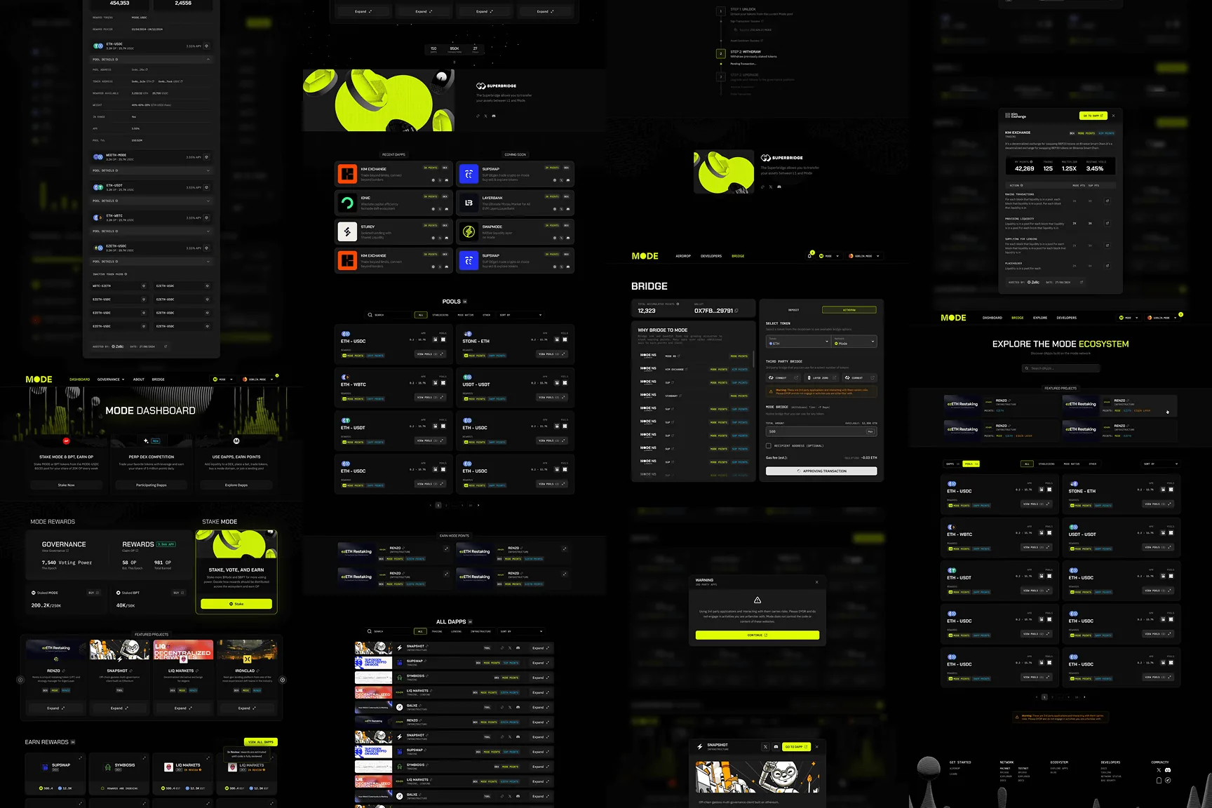 Product overview