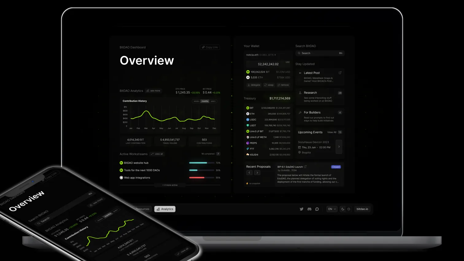 Product overview on desktop and mobile
