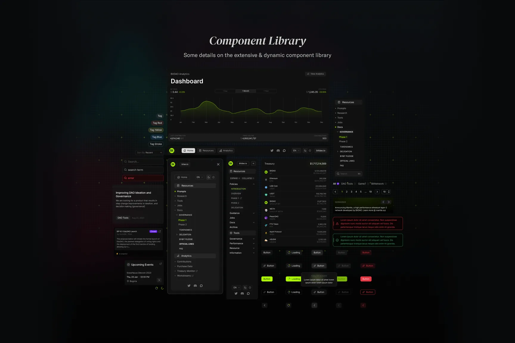 Component library
